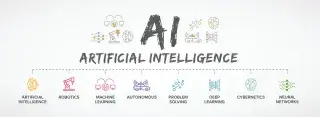 Ai Header